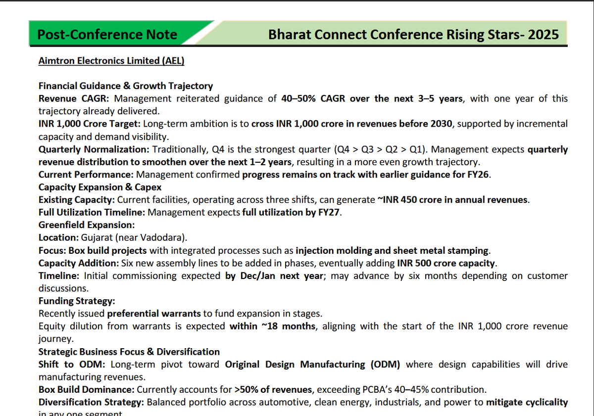 AchuthRock007's tweet image. #Aimtron
#AimtronElectronics

Long-term ambition is to cross INR 1,000 crore in revenues before 2030 🔥🔥

Management reiterated guidance of 40–50% CAGR over the next 3–5 years 🔥🔥

 US tariffs considered negligible due to favorable HSN classifications and specific exemptions 👍