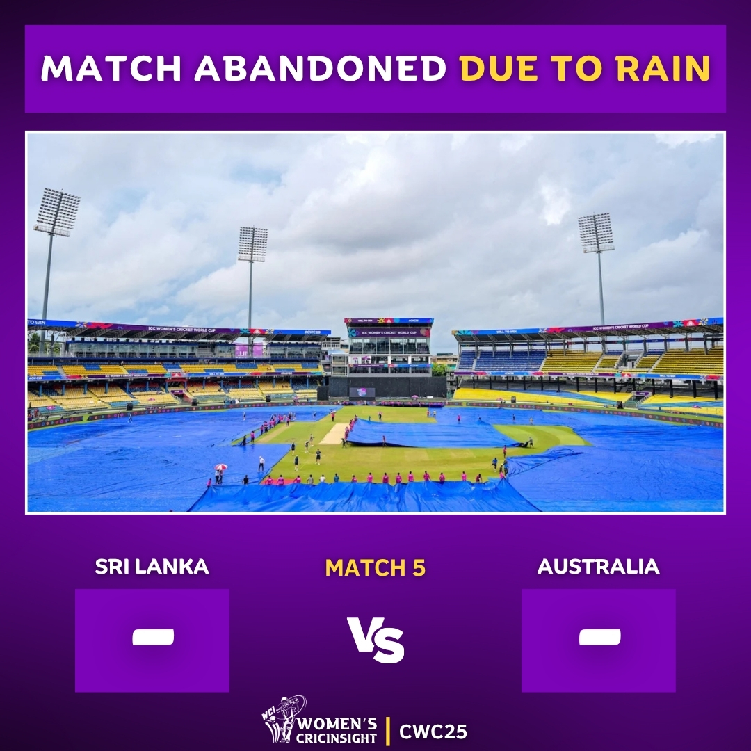 WCI_Official's tweet image. The Sri Lanka vs Australia match has been called off. Points will be shared between both teams.

#CWC25 #CWC2025 #SLvAUS #CricketTwitter