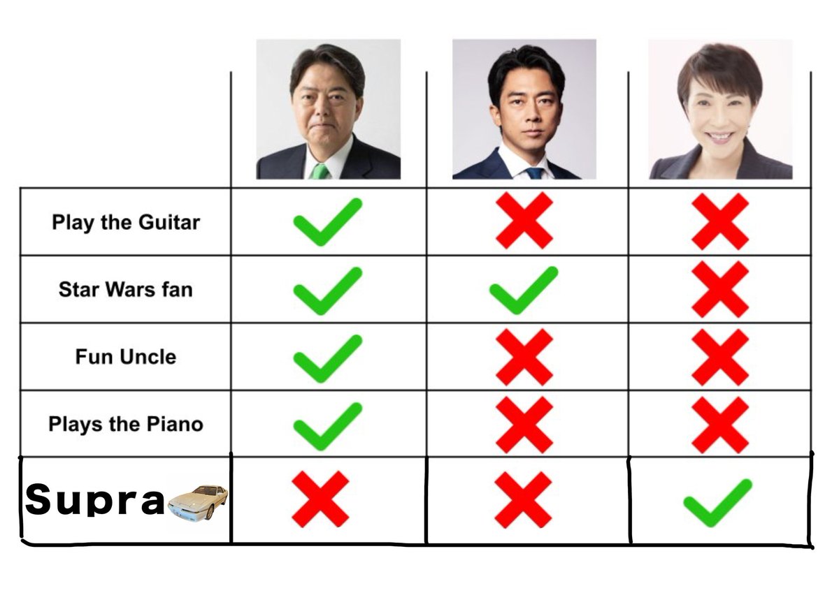 kaju100_orange's tweet image. 