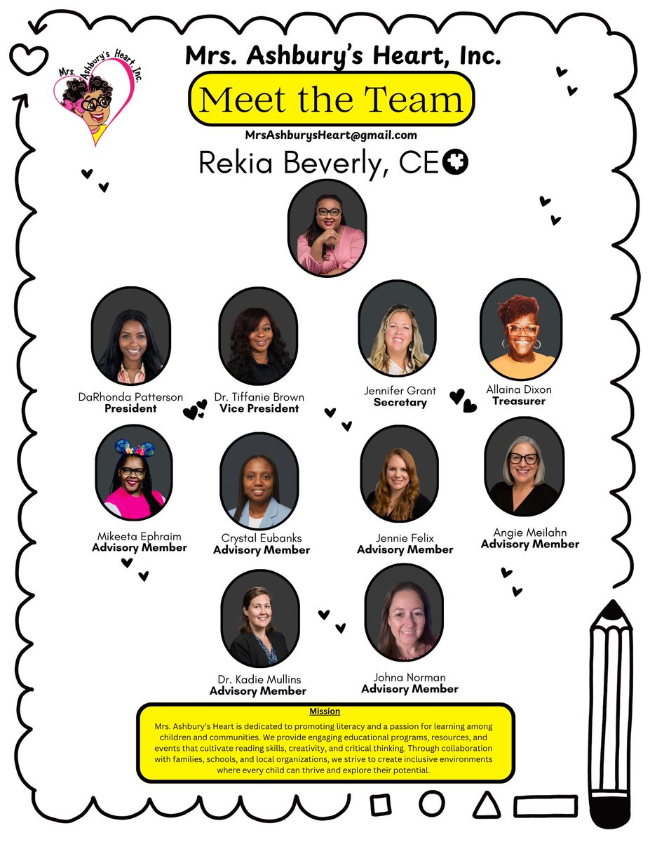 If you’re keeping up, we have big news to share. We have a #nonprofit and a 501c3!! ➡️ mrsashburysworld.com/pages/mrs-ashb…

🌟 Meet the Hearts Behind Mrs. Ashbury’s Vision! 🌟