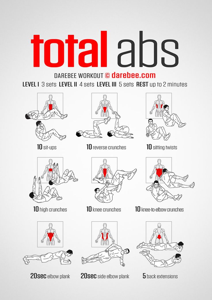 StaminaFitnes's tweet photo. Abs workout at home https://t.co/iN4ipMxTbU