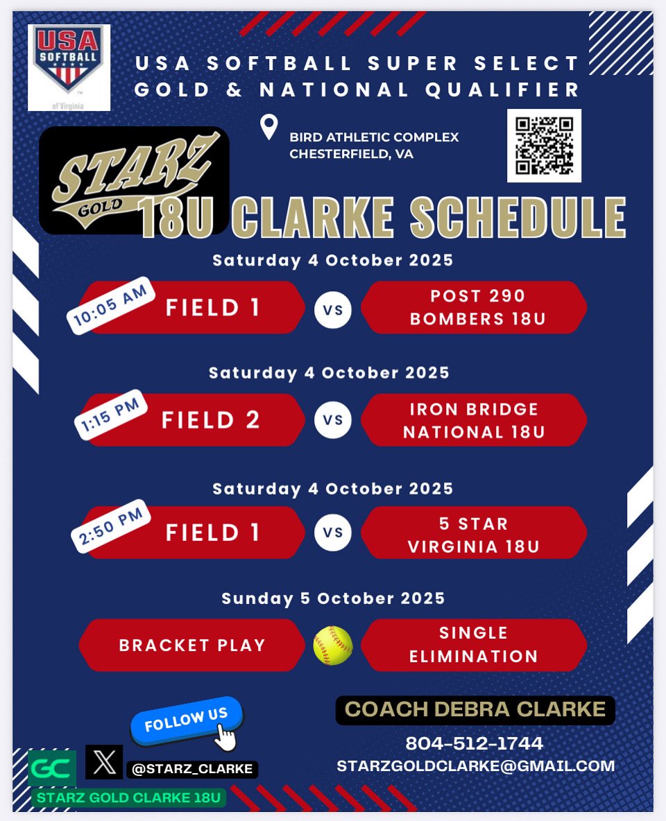 A perfect day for 🥎 come see us in action! <a href="/Starz_Clarke/">Starz Gold Clarke</a> <a href="/StarzGold/">StarzGold</a> <a href="/USASoftball/">USA Softball</a> <a href="/CoachKeithParr/">Keith Parr</a> <a href="/CNUSoftball/">CNU Softball- 2022 National Champions</a>