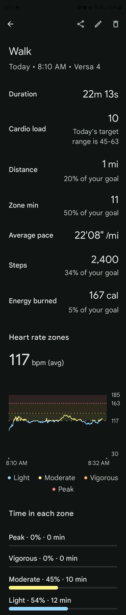 profrockpr's tweet image. Day 4 of my 5K prep: walked 22 mins, 1 mile. Planned for 30, but had to cut it short since my wife was already done at the park. Still counts! #5KTraining #FitnessJourney