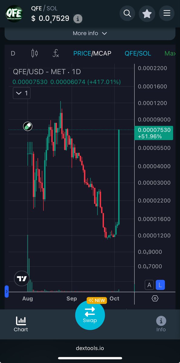InvestaGadget tweet media