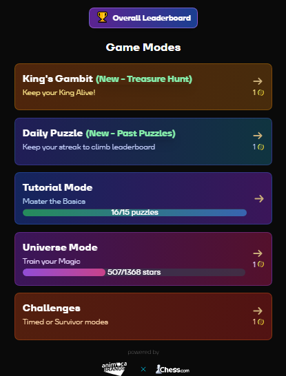 ✅تو این رشتو میخوام توضیح بدم که تو این چند هفته باقی‌مونده تا TGE چجوری بیشترین XP رو از Anichess Puzzle بگیریم
ممکنه TGE اخر اکتبر باشه حتی ماه بعد، این یعنی حتی اگه شروع نکردید به نظرم بد نیست شانستون رو امتحان کنید چون بدون هزینه هم میشه XP خوبی گرفت
$CHECK
<a href="/AnichessGame/">Anichess</a>