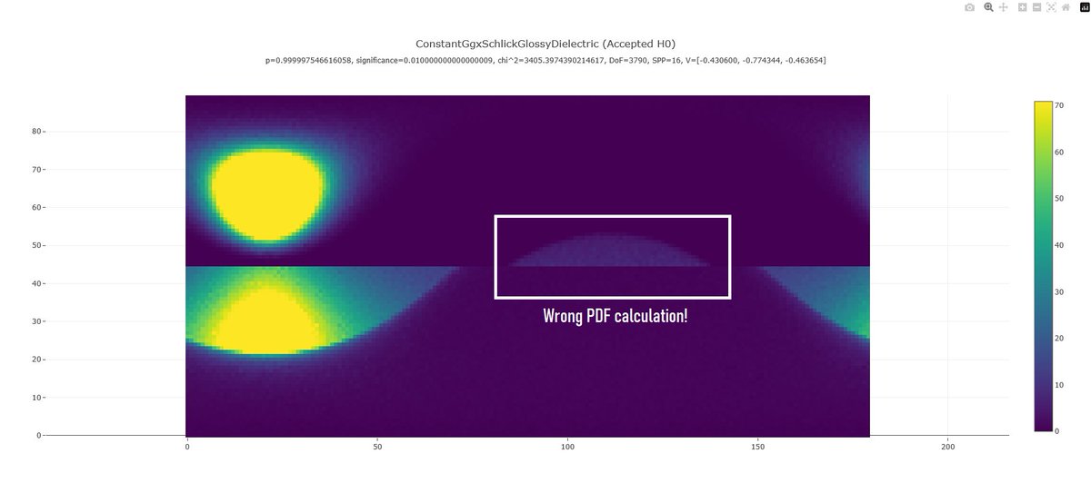 Tzu-Chieh Chang tweet media