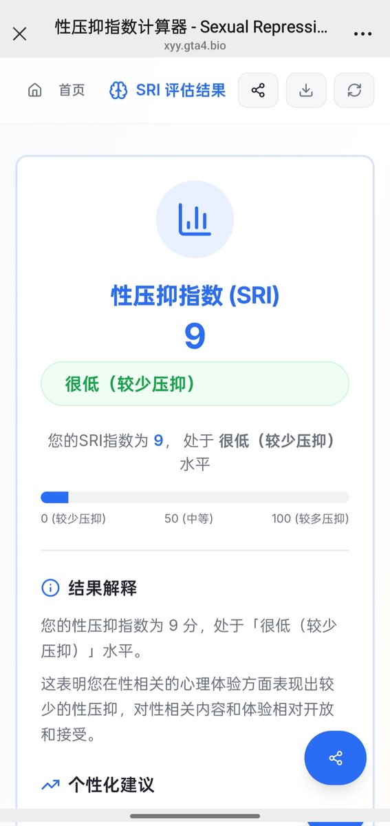 lnee_47's tweet photo. 我就是道德感太强了 不然早得病了。 https://t.co/evYQf2AtyS