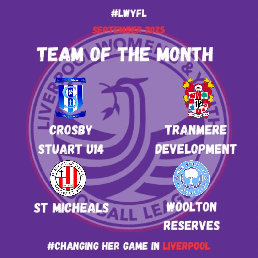 LiverpoolWYFL's tweet image. #SEPTEMBER

TEAM OF THE MONTH

See thread to cast your vote! 

#LWYFL #ChangingHerGameInLiverpool