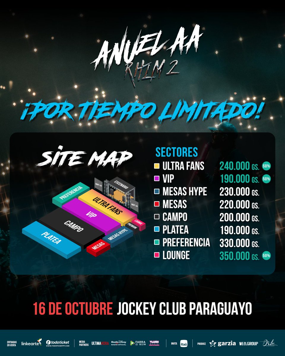 🔥 Cada vez falta menos para que Anuel vuelva a Paraguay 🇵🇾👹

Algunos sectores ya agotaron su promo 50% OFF, pero todavía podés aprovechar el descuento en:
💥 Ultrafans, VIP y Lounge hasta el martes 7 de octubre.

📍 Jueves 16 de octubre – Jockey Club Paraguayo
🎟️ Entradas