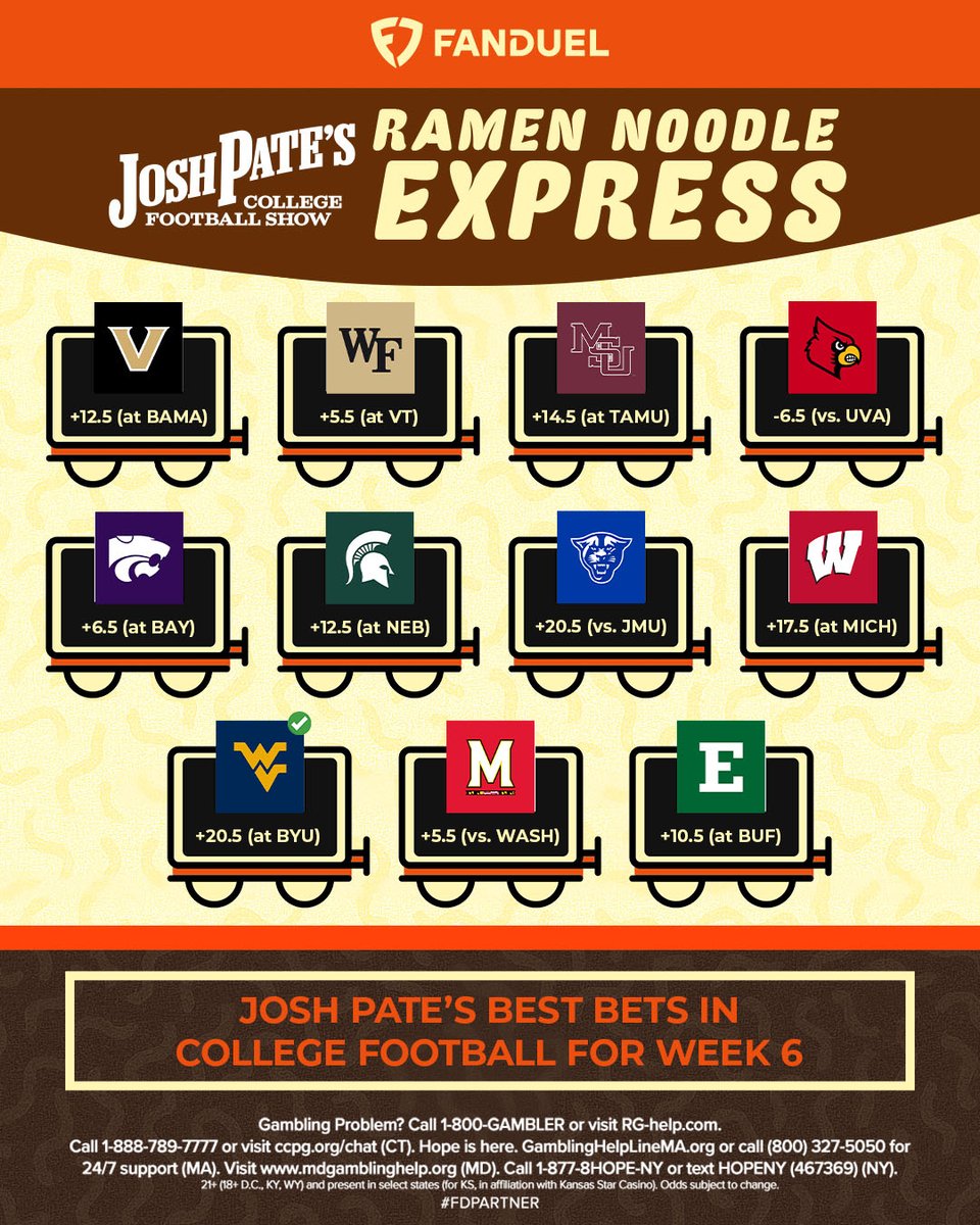 1-for-1 ✅

And <a href="/JoshPateCFB/">Josh Pate</a> is READY for the rest of Week 6.