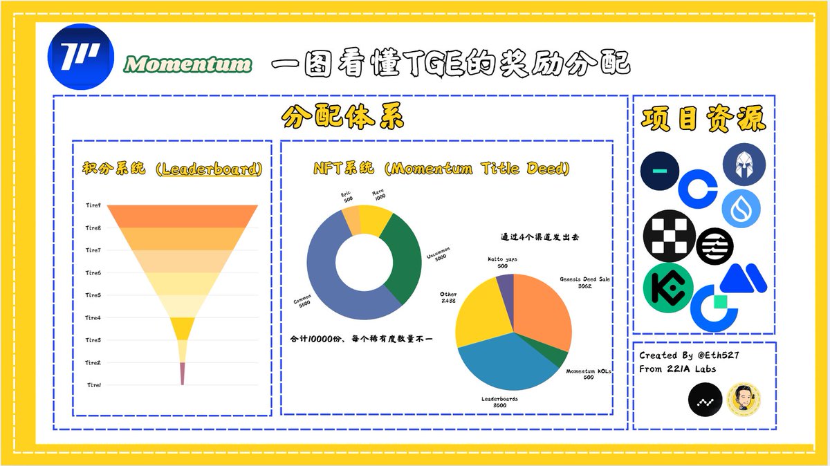 蕉易猿-527 tweet media