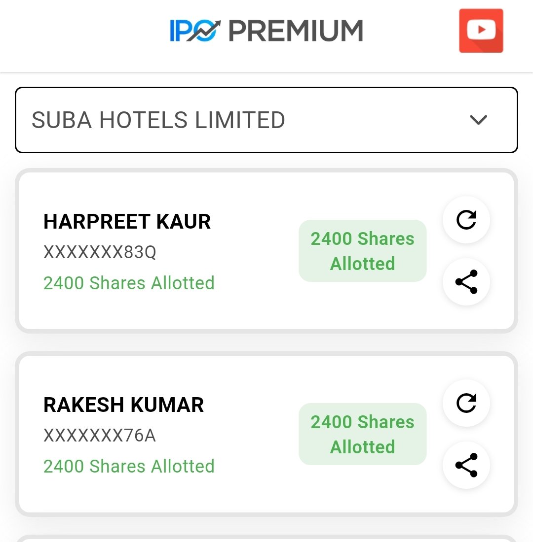 CAnkurBansal's tweet photo. Got allotment in SUBA HOTELS 😀
Best of luck for listing 😀
#IPOs #IPO #IPOListing
#SME #ipoallotment
#IPOListing
#SMEIPO #IPOALERT
#SUBAHOTEL
#SUBAHOTELSIPO
#SUBAHOTELS https://t.co/oXejNx5zMe