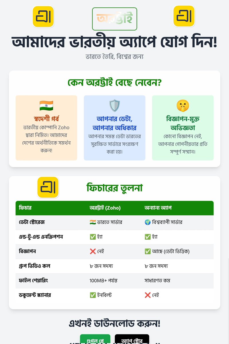 MyGaurav's tweet photo. @svembu @anandmahindra @Arattai আরাত্তাই দেখা যাক! আমাদের ভারতীয় মেসেঞ্জার অ্যাপ! 🇮🇳
একটি ভারতীয় কোম্পানি ZOHO দ্বারা তৈরি।

আসুন আমাদের দেশের অ্যাপটিকে সমর্থন করি। আসুন @আরাত্তাই চেষ্টা করি..

APP:https://t.co/cSvbRvGiXJ
@svembu

#Bengali
#VocalForLocal #EmbraceArattai #Arttai #AaoArttaiMaadi https://t.co/HsgaGaIOPT