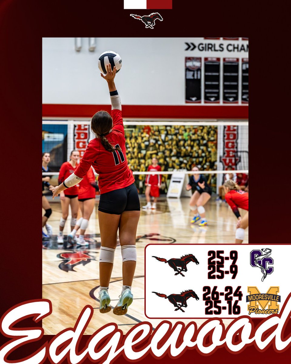 Edgewood Volleyball tweet media