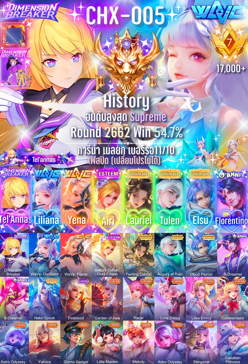 สำรอง - ตอบช้าทักเฟสได้เลยค่ะ tweet media