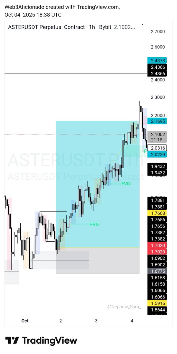 𝕬𝖋𝖎𝖈𝖎𝖔𝖓𝖆𝖉𝖔⚡️ tweet media