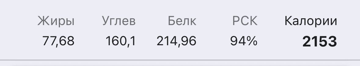 hellishsup's tweet image. Как перестать переедать белок 😓