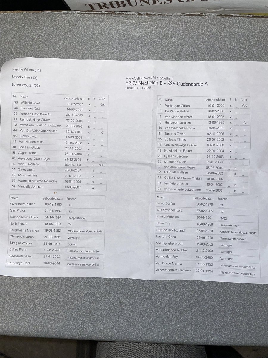 YRKV Mechelen B - KSV Oudenaarde. Dit zijn de ploegen. Aftrap om 20u00 #KVMOud #GorzaSV #ksvo