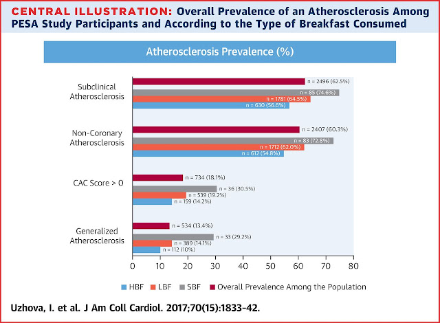 Dr. Andrew Belaveshkin tweet media