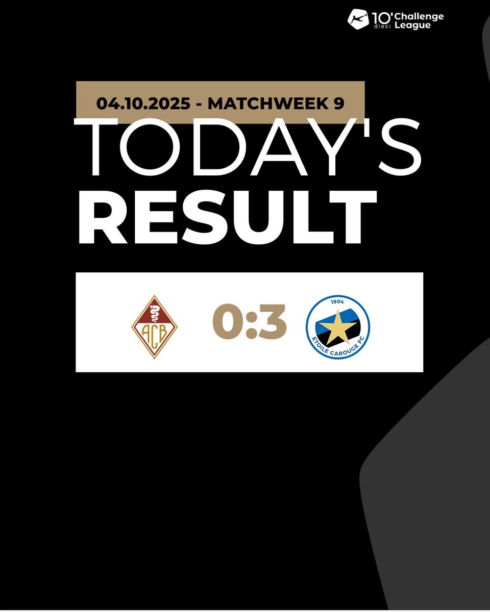 ⚽⚫ <a href="/EtoileCarouge/">Etoile Carouge FC</a> take home three points from the Ticino.

#dcl #diecichallengeleague #sfl #swissfootballleague #foot #football #fussball