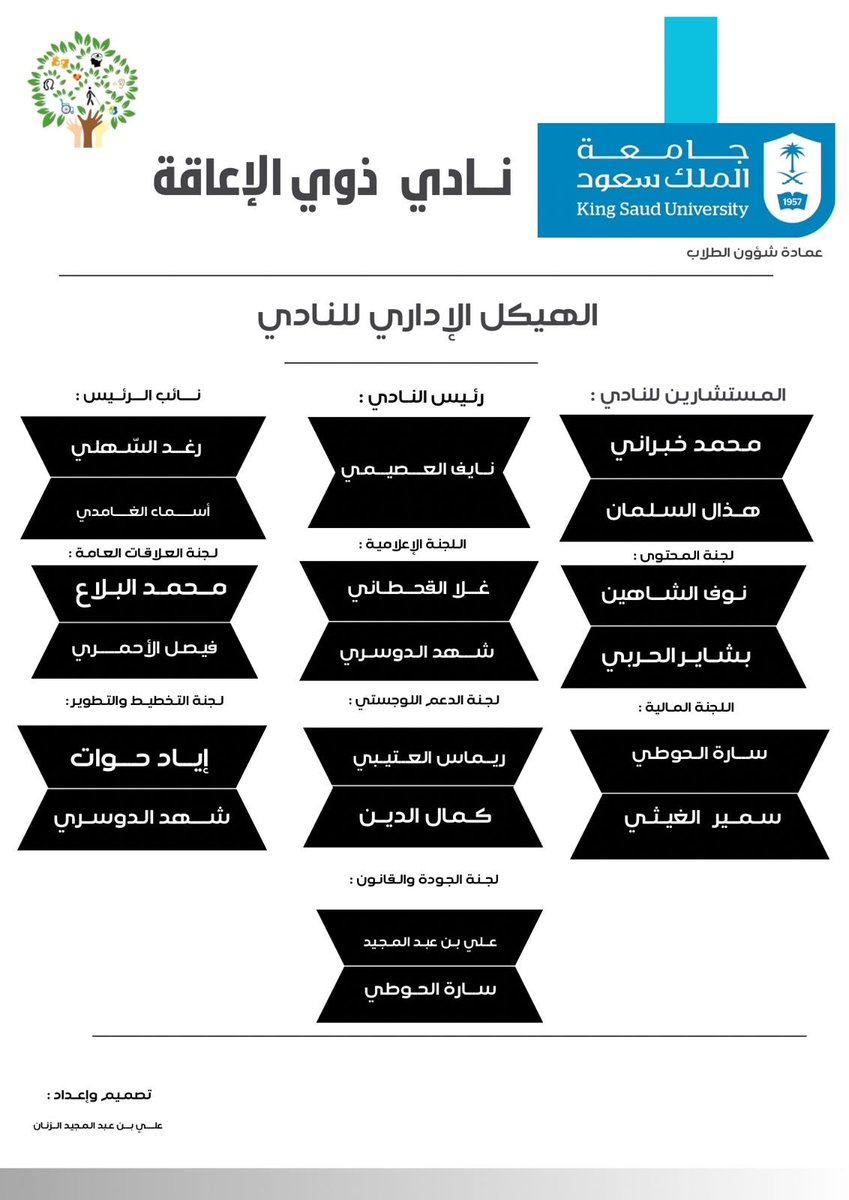 Ec_ksu's tweet photo. يسرنا أن نقدم لكم الهيكلة الإدارية لنادي ذوي الإعاقة الفصل الأول 1447🌿 https://t.co/pPUWGRQpXX