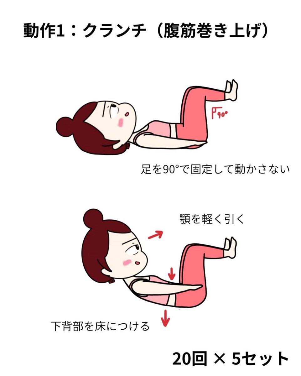 miumiu_cosme's tweet photo. 女子の永遠の悩み「下腹ぽっこり」スクワットでもランニングでも消えなかったら、答えはコアトレ一択。たった10分で腹筋にバチバチ効く。 https://t.co/7zLevd37IX