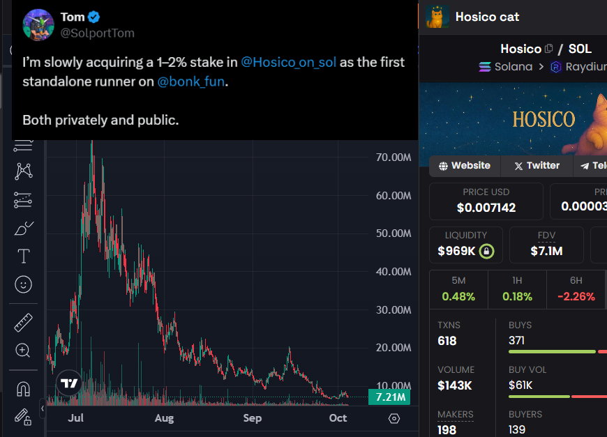 MidCurveMortal's tweet image. Alexa, play so much fucking higher by Hitler.

$sombrero
$67
$hosico
$ani