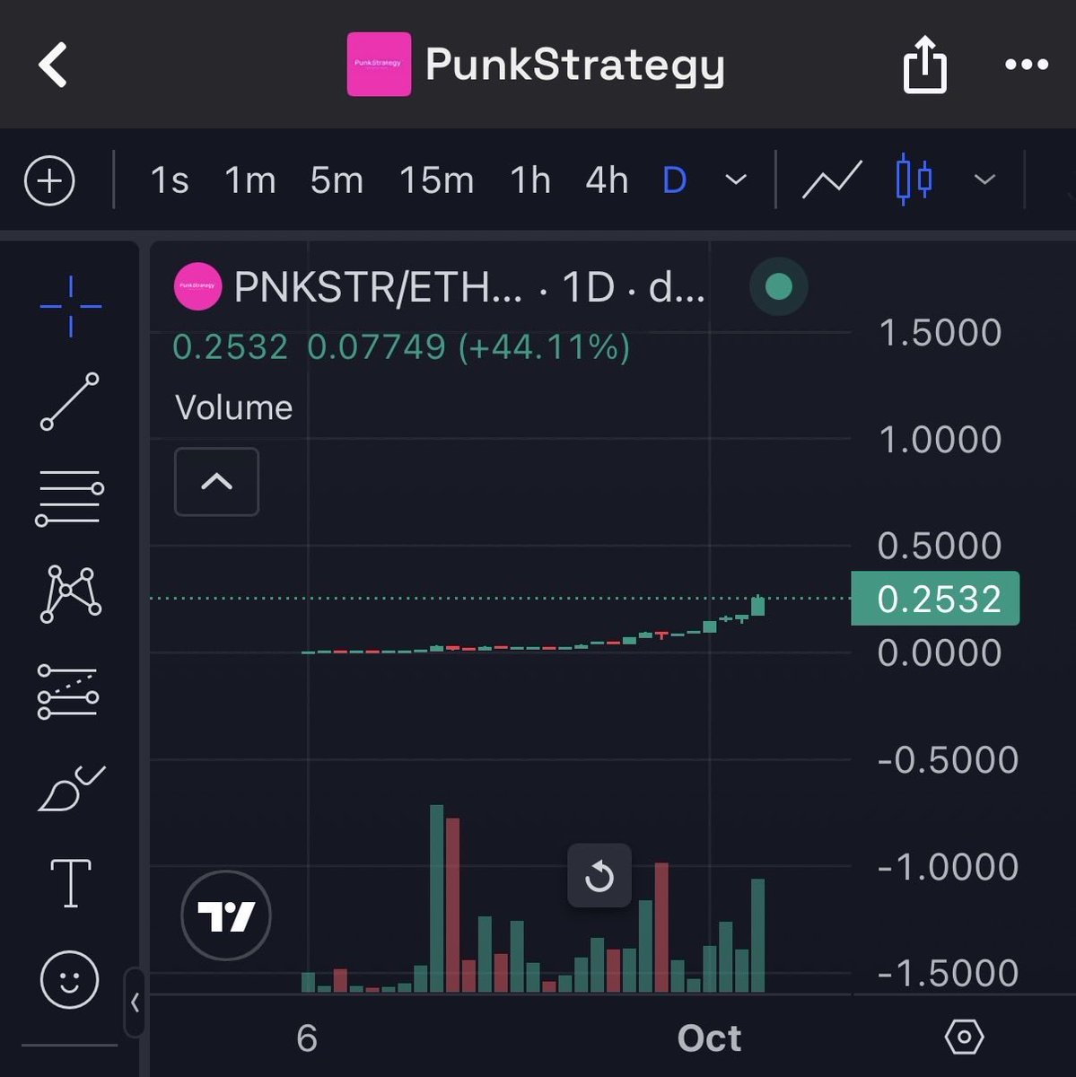 Haute 🍌 tweet media