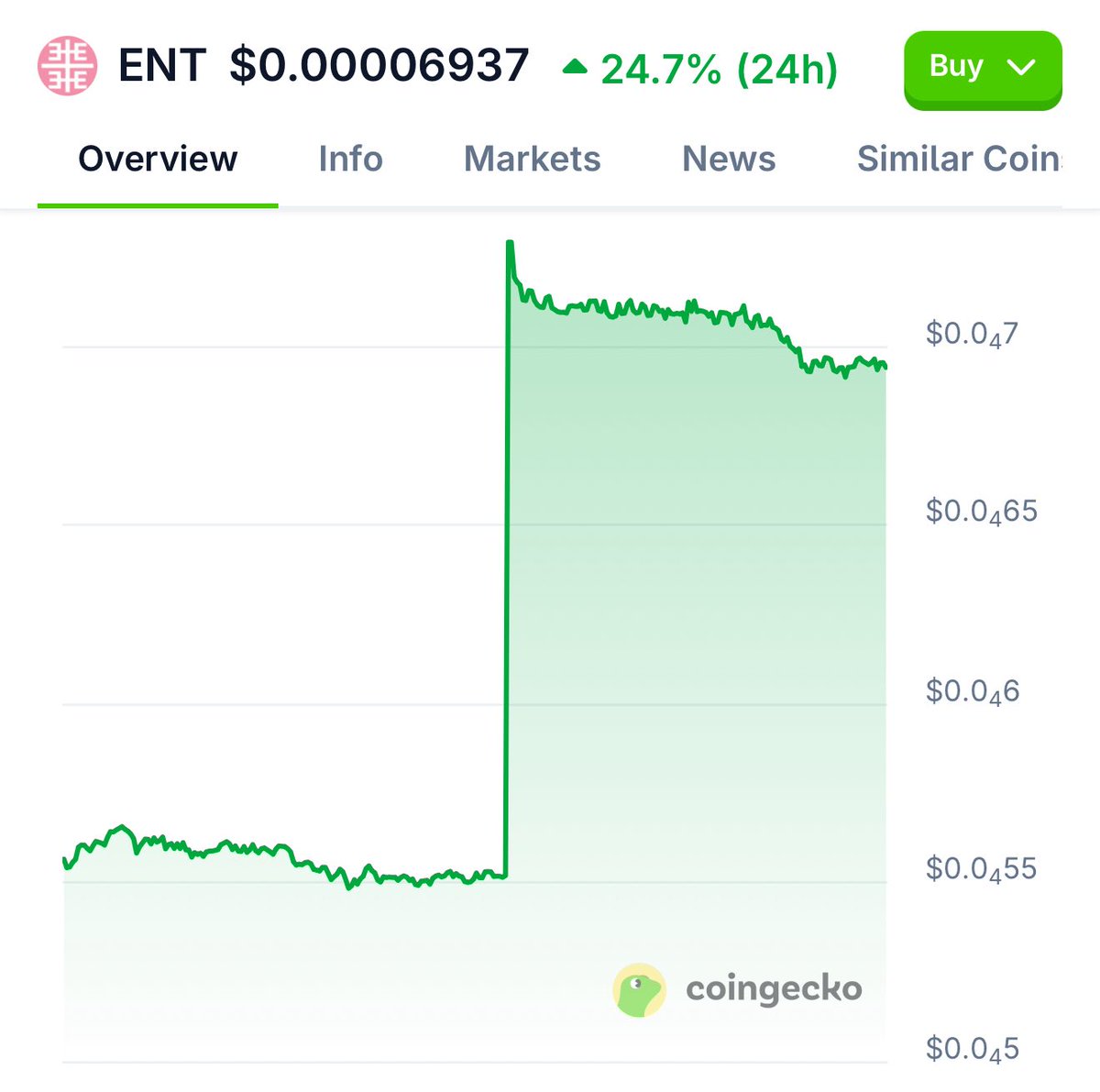 ENTROPY MINERS ⛏️ tweet media