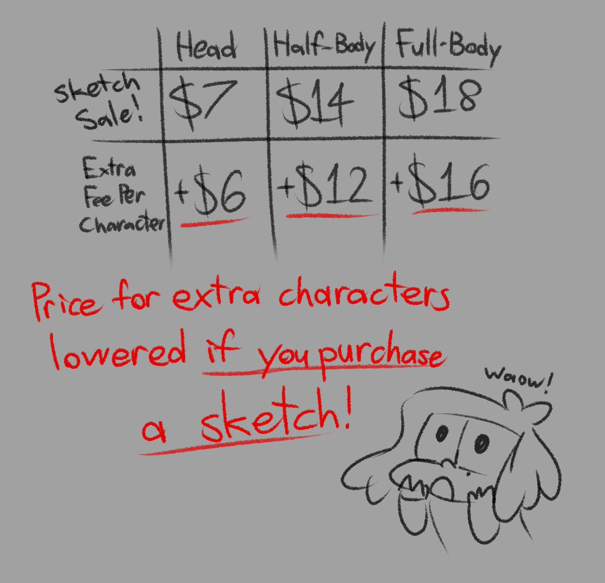 GreyfaceRed | Commissions Open! :D tweet media