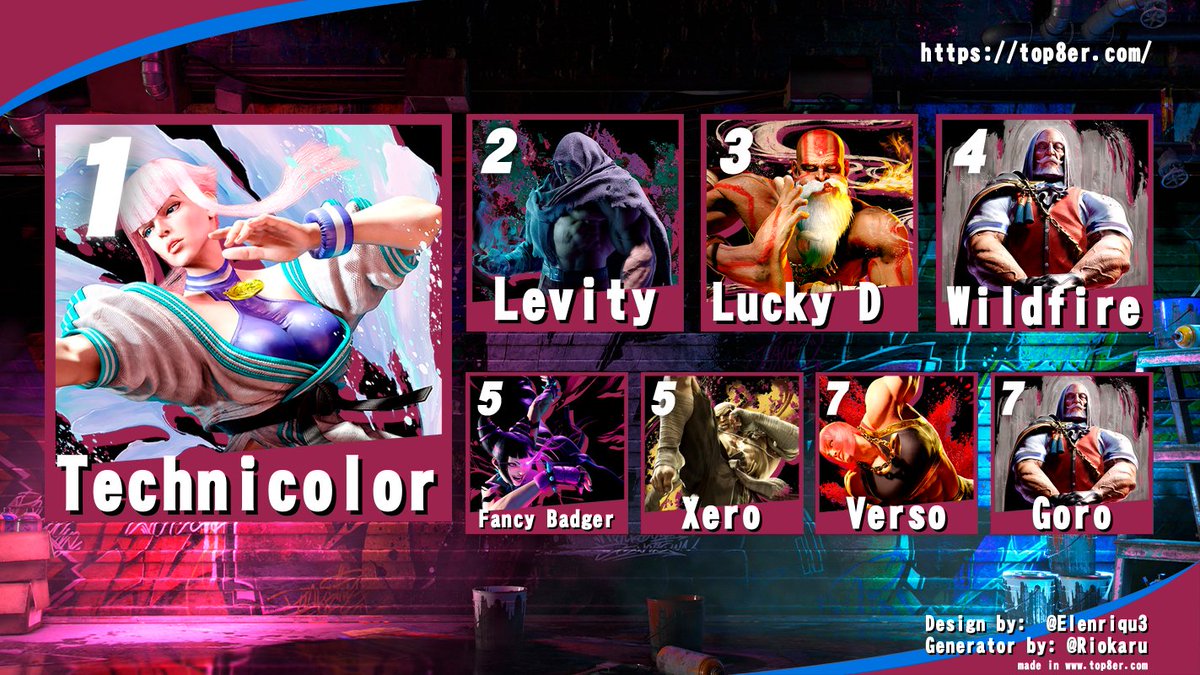 Traveling Controller tweet media