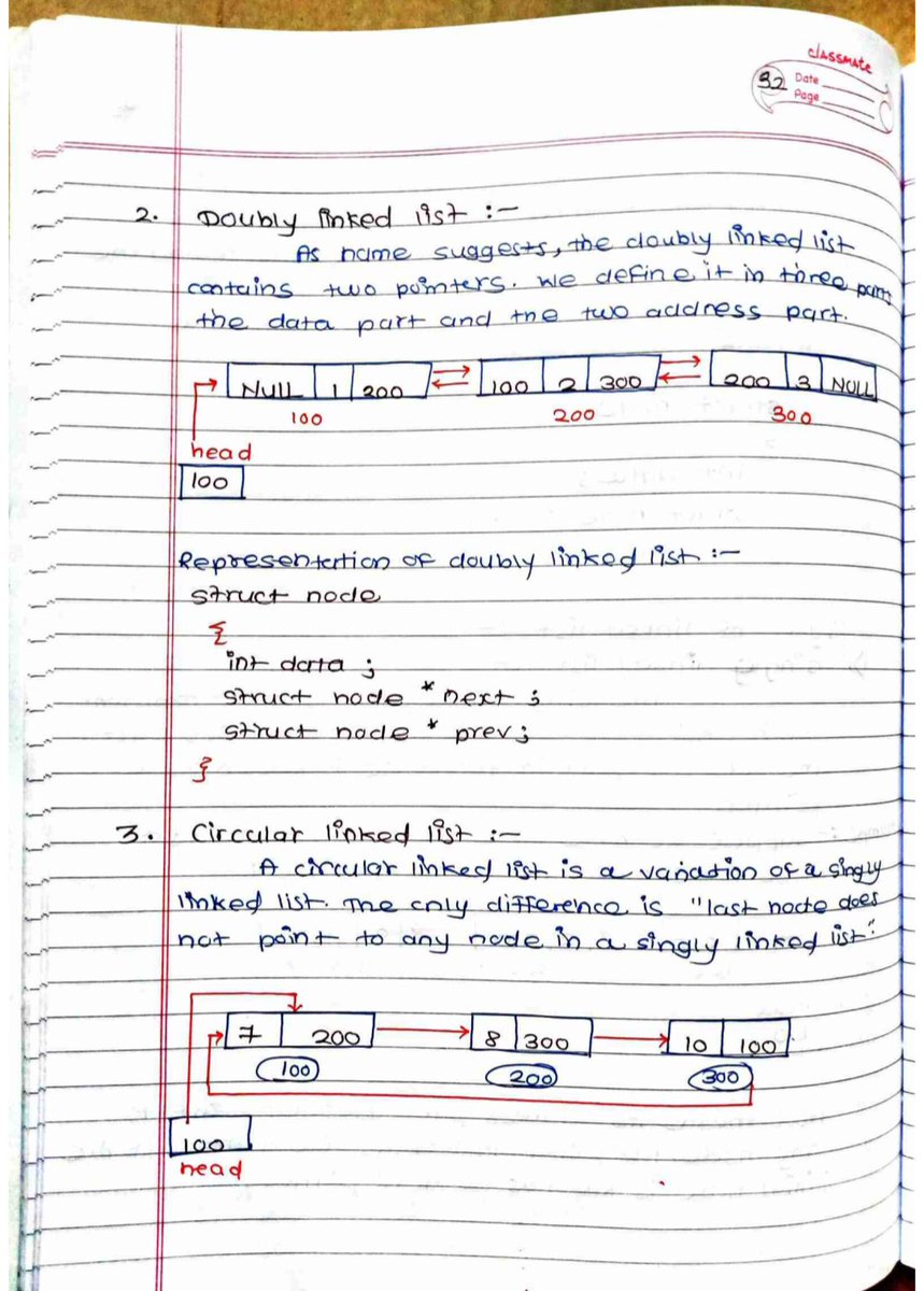 asish_mehata's tweet photo. #LUD7
Continuing learning DSA with @learning_utsav, and today I learned about Linked lists, their declaration and it's types.
Here's the brief summary of my today's learning.
#LearningUtsav2025 #FestivalOfLearning #AsishLearns https://t.co/5z9N4IUsaS