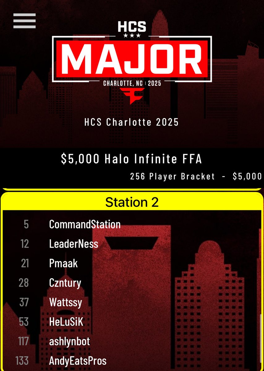 Time to go to war.. Round 3