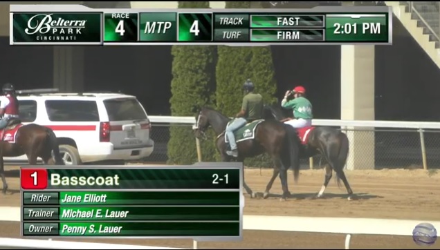 Results of the Saturday race 4 at Belterra Park <a href="/BelterraPark/">BelterraPark</a> 🏇🇺🇸 
🥇Basscoat
J: Jane Elliott <a href="/jpelliott95/">Jane Elliott</a> 
T: Michael Lauer
A great ride and well deserved win for Basscoat‼️👊
#winner #horseracing #BelterraPark #cincinnati #Ohio
