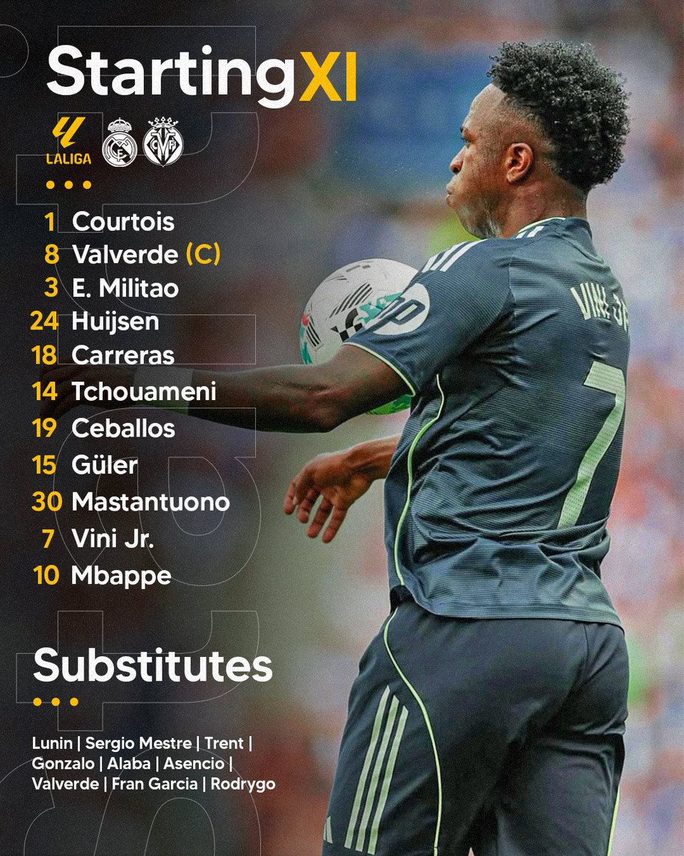 JorgeRaulPaz's tweet image. 📋✅ ¡Starting XI inicial!
Real Madrid 🆚 Villarreal CF

#LaLiga #RMAVIL