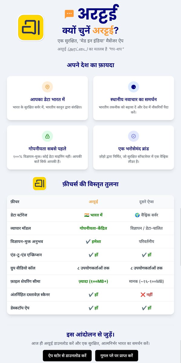 MyGaurav's tweet photo. @svembu @anandmahindra Chalo, Arattai pe milte hain! Apna Indian Messenger App! 🇮🇳
Jise ek Indian company ZOHO ne banaya hai.

​Chalo apne desh ke app ko support karein. Let's try @Arattai

APP:https://t.co/il89PTmc9n
@svembu
@anandmahindra
#VocalForLocal #EmbraceArattai #Arttai #AaoArttaiMaadi https://t.co/ddd8hGE7qN