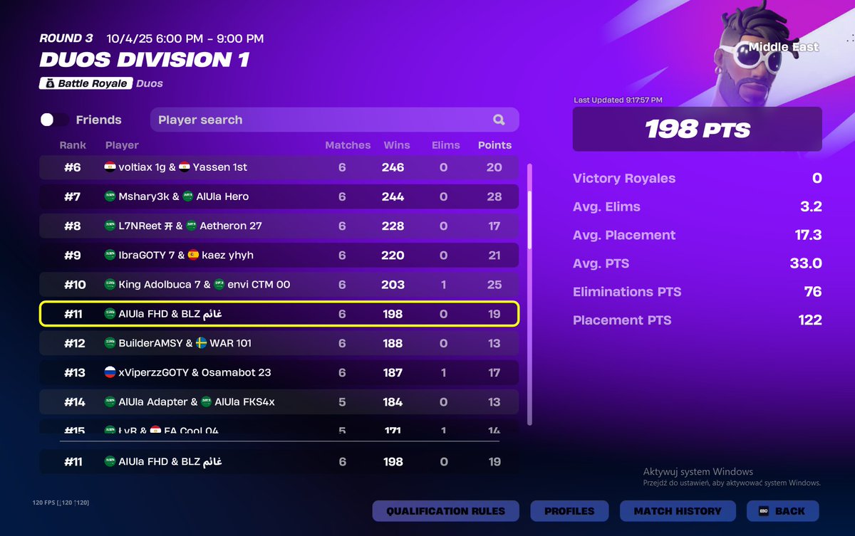 11th (200$) <a href="/Morghot67/">Morghot</a> <a href="/BlzEsp/">BLZ Esports</a>