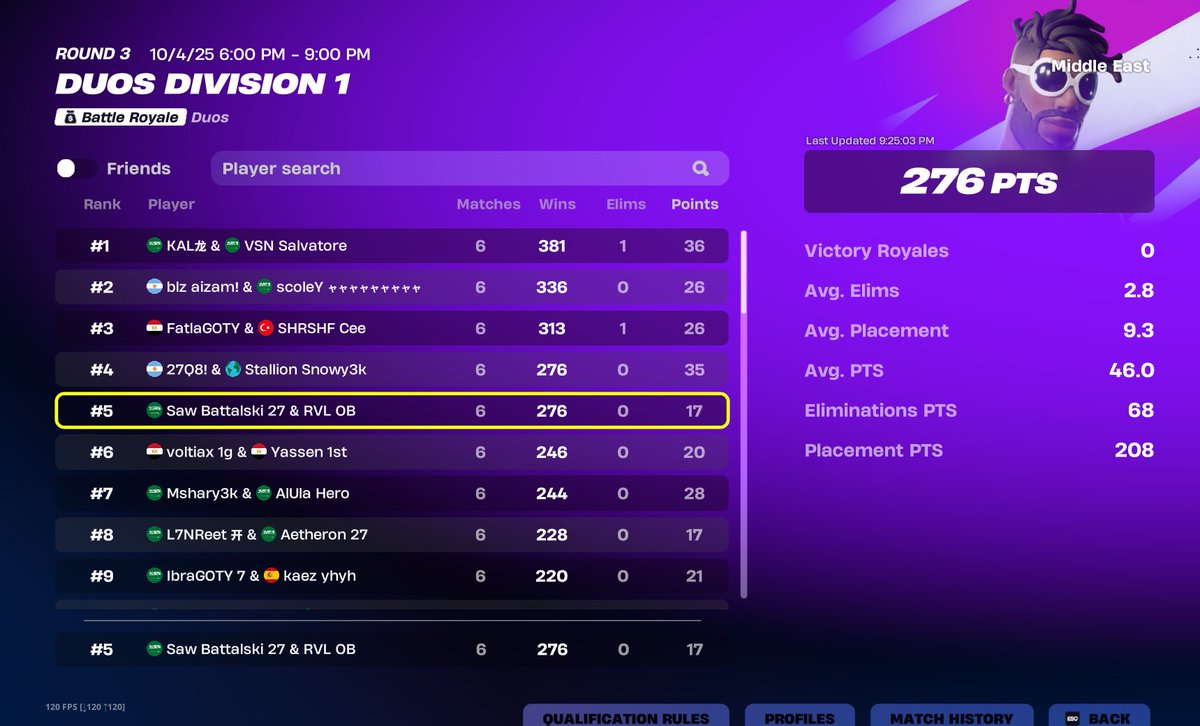 4th (400$)

<a href="/BattalFN/">Battal</a> <a href="/RVLESPORT/">RVL Esports</a>