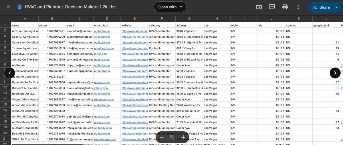 scalecoldemail's tweet image. Just scraped a BRAND NEW LIST of HVAC COMPANIES & PLUMBING SERVICE PROVIDERS.
All cleaned and upto date
Comes with Direct Emails, Phone Numbers, LinkedIn and X Profiles.
Normally this list goes for $1797, but I’m dropping it here.
Want it?
Comment “797” + Like and I’ll DM…
