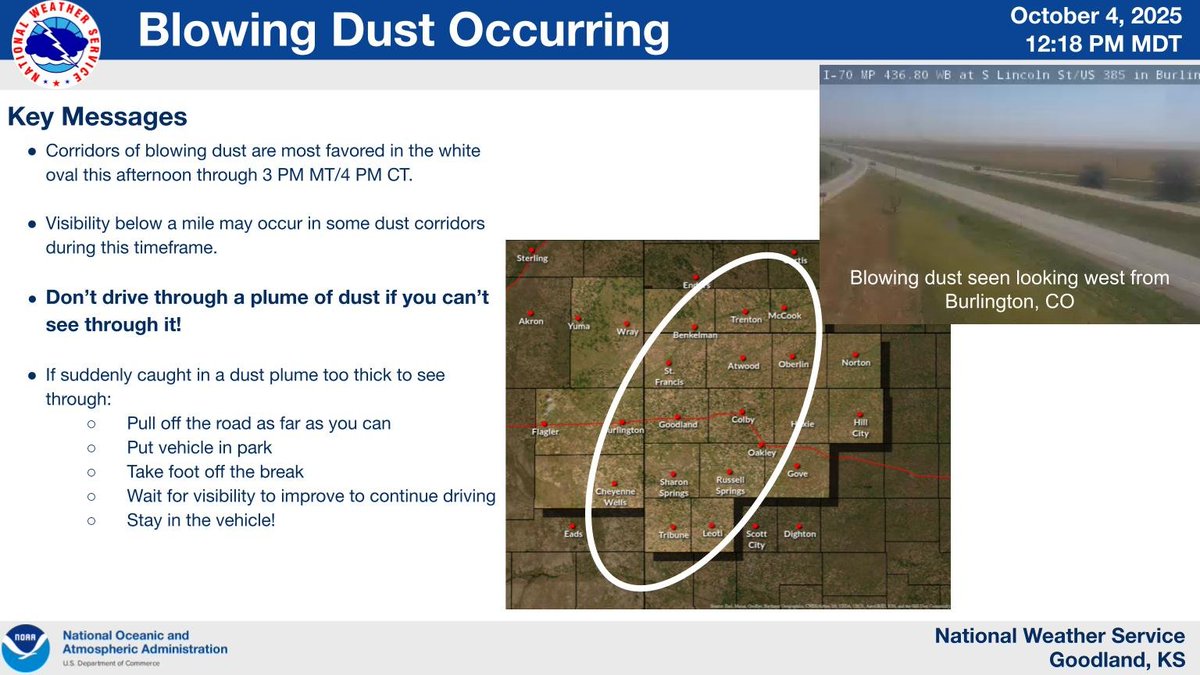 NWSGoodland's tweet image. Do not drive through blowing dust you can&apos;t see through.  Visibility in blowing dust may worsen over the next couple hours.  #kswx #newx #cowx