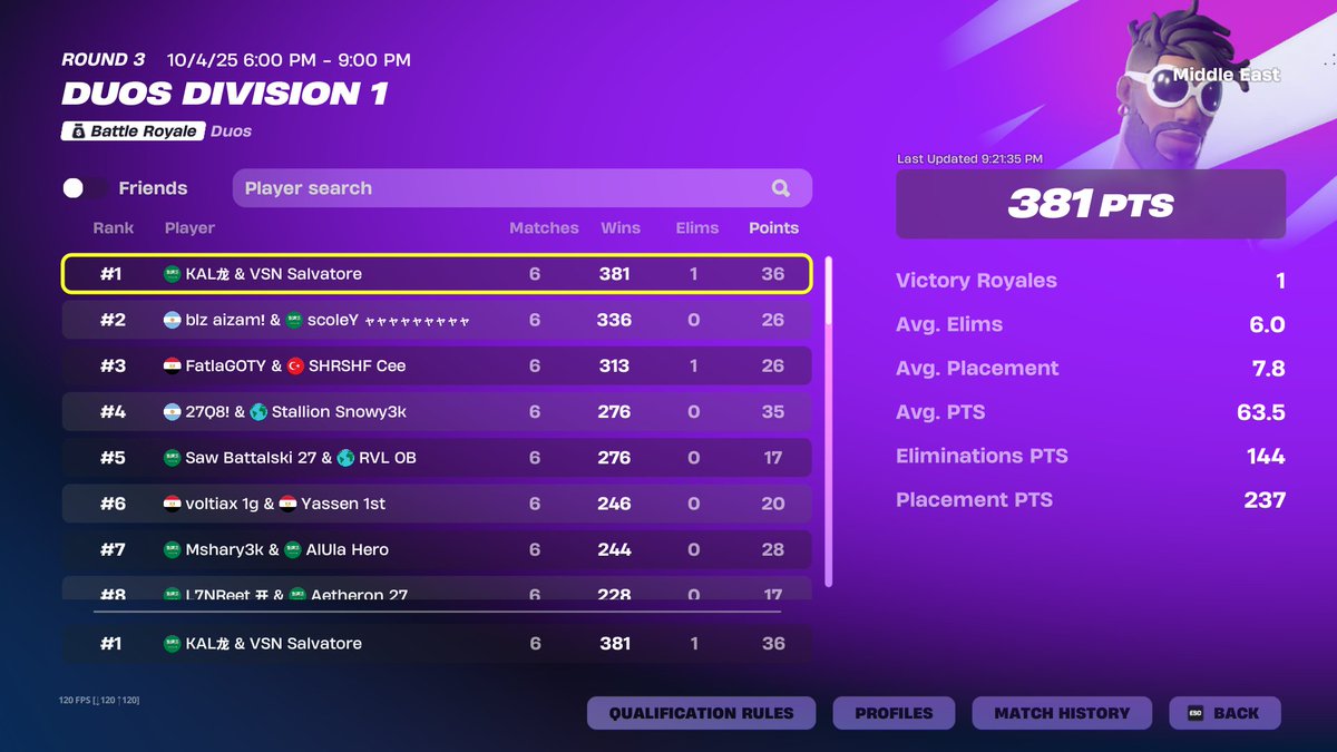 Kalgamer710 tweet media