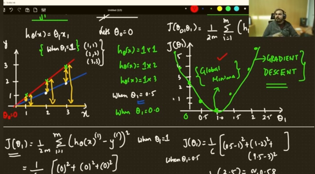_keshav2008_'s tweet image. Day 48 of #360daysofcodechallenge ๐
Finally wrapped up the Linear Regression concept โ learned from the OG Andrew Ng himself and of course Krish Naik ๐
Itโs the simplest model, but was pretty tricky though ๐
Also solved some tricky JavaScript array questions ๐ฅ
 #DataScience