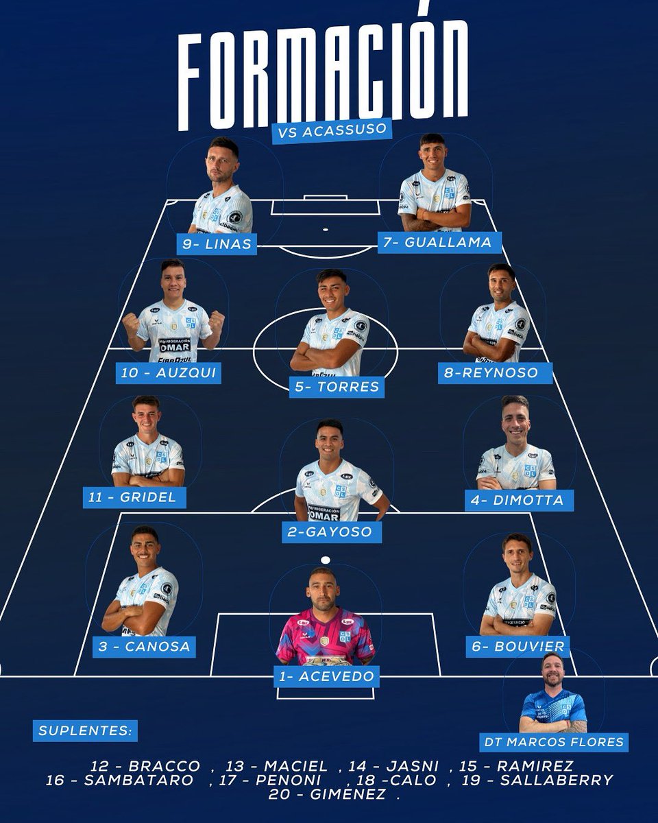 Estos son los 11 elegidos para poder disputar el encuentro frente a Acassuso ⚽️

#VamosLiniers