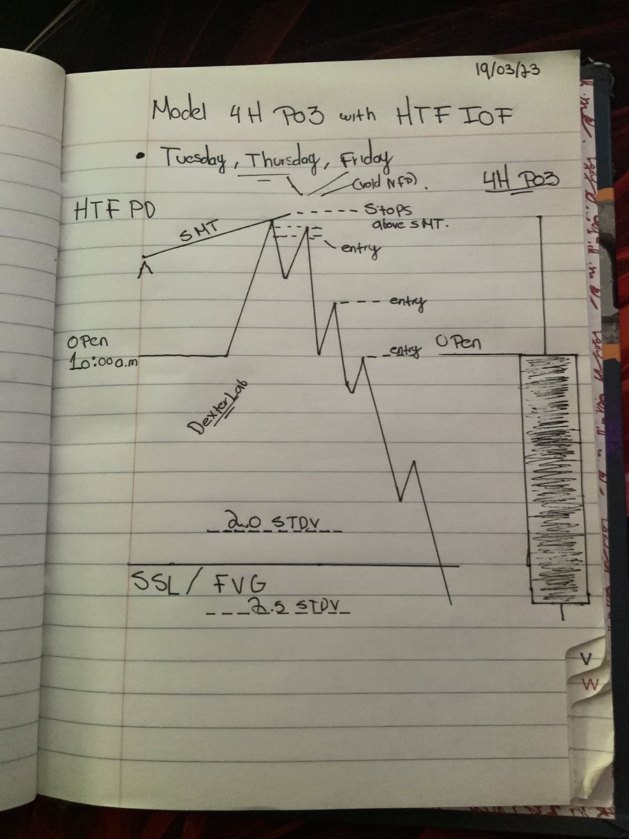 ICT's Daughter tweet media