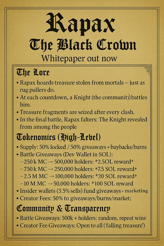 CNTDWN228979's tweet photo. 🔥 24 HOUR WARNING 🔥
The gates open soon.
The Knight readies his blade.
The Dragon guards his hoard.
Only one will rise from the fire.

💰 Rapax — The Black Crown launches in 24 hours
🕛 Prepare your SOL.
⚔️ Choose your side.
#Solana #Crypto #MemeCoin #RPX #Rapax https://t.co/ENmEvkf47z