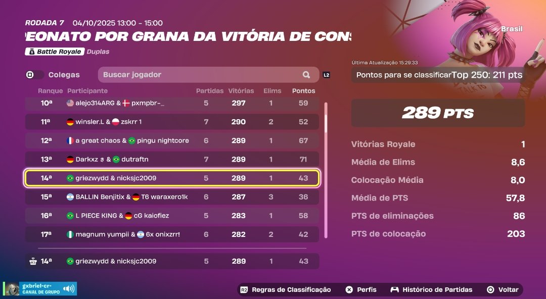 Top 14 
<a href="/frontskrr/">griezwydd</a>  <a href="/Ruliofv7/">JulioL</a>