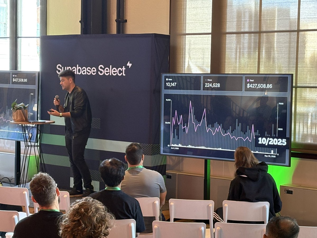 florianldt's tweet image. Live from the Builder Stage at @supabase Select: Did you know @zenorocha from @resend actually created the Dracula color scheme 😱😱😱 and that he made $400k+ from Dracula Pro draculatheme.com/pro💰💰💰

#SupabaseSelect #Resend #Supabase #BuilderStage