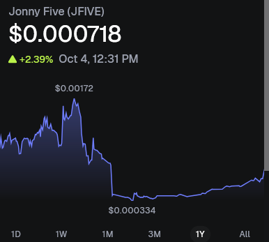 SecretsToMoney tweet picture