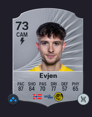 HighNelo tweet media