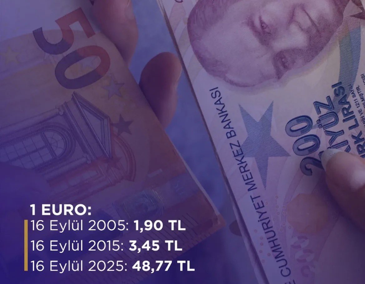 Sumud Filosu'nda  acil yardim